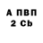 Кокаин VHQ Anton Evtukhovich